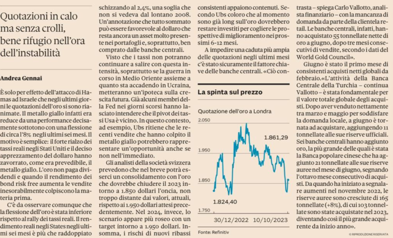 Il Sole 24 ore, opportunità con l’oro che scende